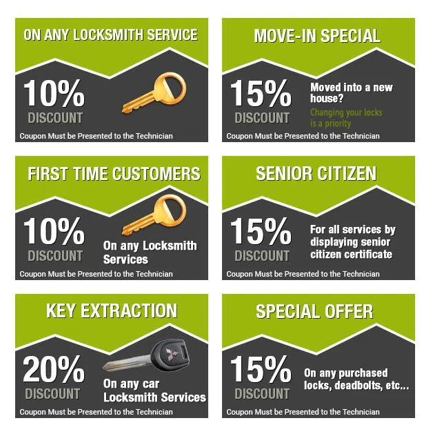 Dravosburg PA Locksmith Store Dravosburg, PA 412-307-7210 - coupon-image